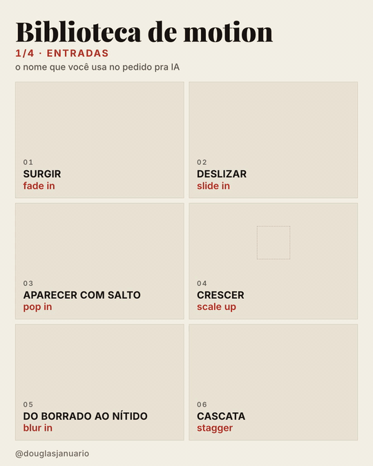 Tema claro, entradas