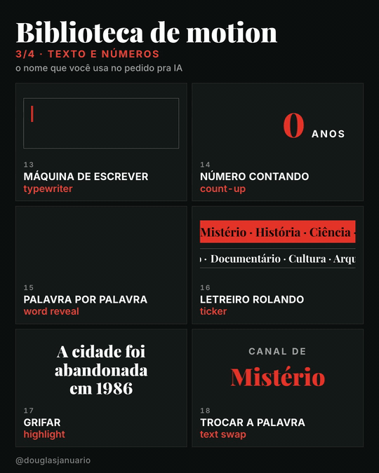 Texto e números: máquina de escrever, número contando, palavra por palavra, letreiro rolando, grifar, trocar a palavra